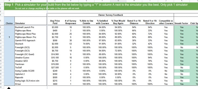 DIY Golf Simulator Planner