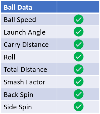 Bushnell Launch Pro Ball Metrics