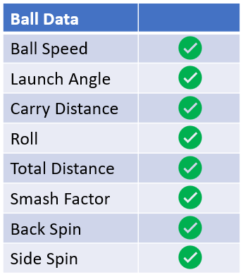 Garmin R10 Ball Metrics
