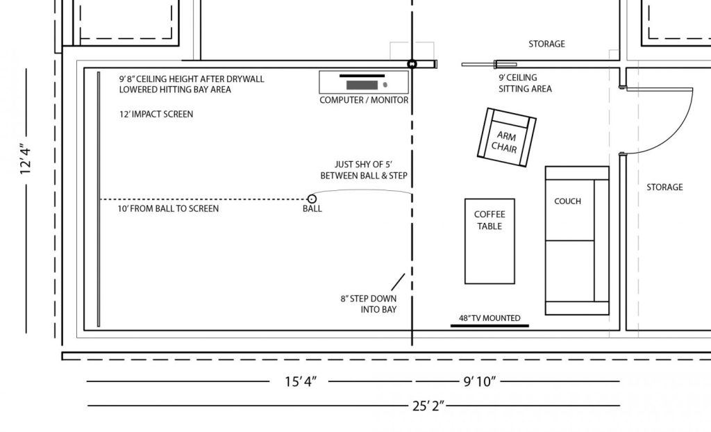 golf simulator design ideas