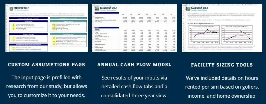 Indoor Golf Business Plan
